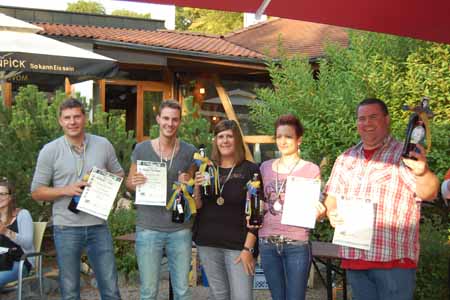 WUNDERLAND...die Eventagentur - Incentives - Teamspiele 