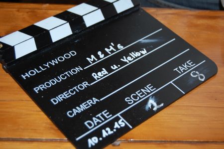 WUNDERLAND Incentives - Stummfilm-Dreh